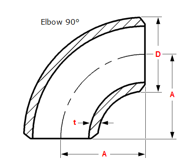 elbow 90 degree – lined pipe, clad pipes, induction bends, Pipe ...